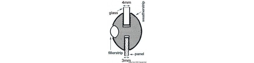 Profilo per guarnizione finestrini