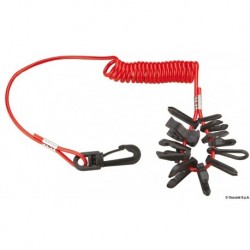 Kit chiavette sicurezza