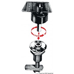 Chiusura di sicurezza15/38