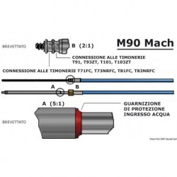 Cavo M90 Mach da 13'