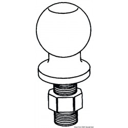 Sfera regolamentare per carrello